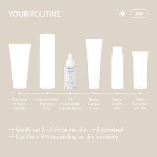 Rice Pure 5% Niacinamide Capsule Serum 30ml