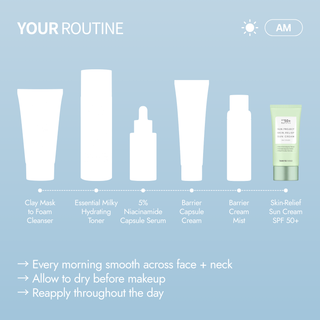 Skin Relief Duo Set