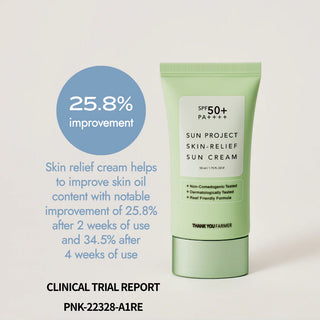 Skin Relief Duo Set